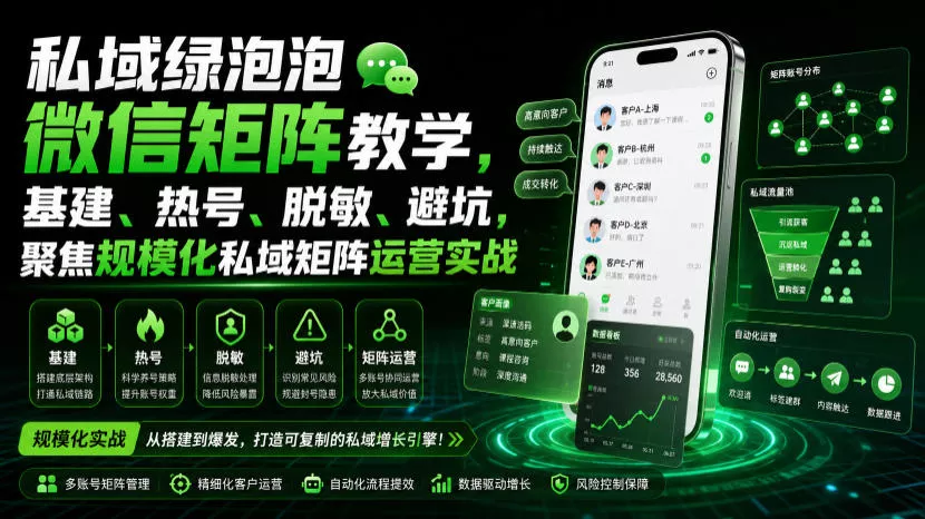 私域绿泡泡微信矩阵教学，基建、热号、脱敏、避坑，聚焦规模化私域矩阵运营实战-小灰云创