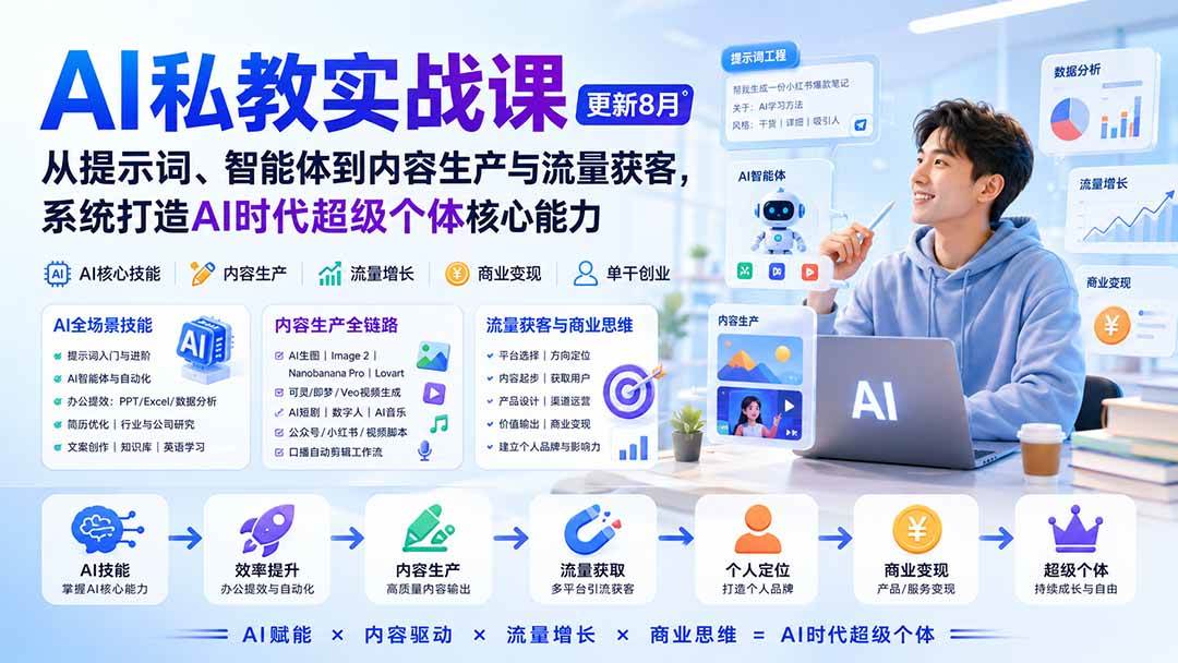 (20149期)AI私教实战课-更新8月:从提示词、智能体到内容生产与流量获客,系统打造AI时代超级个体核心能力-小灰云创