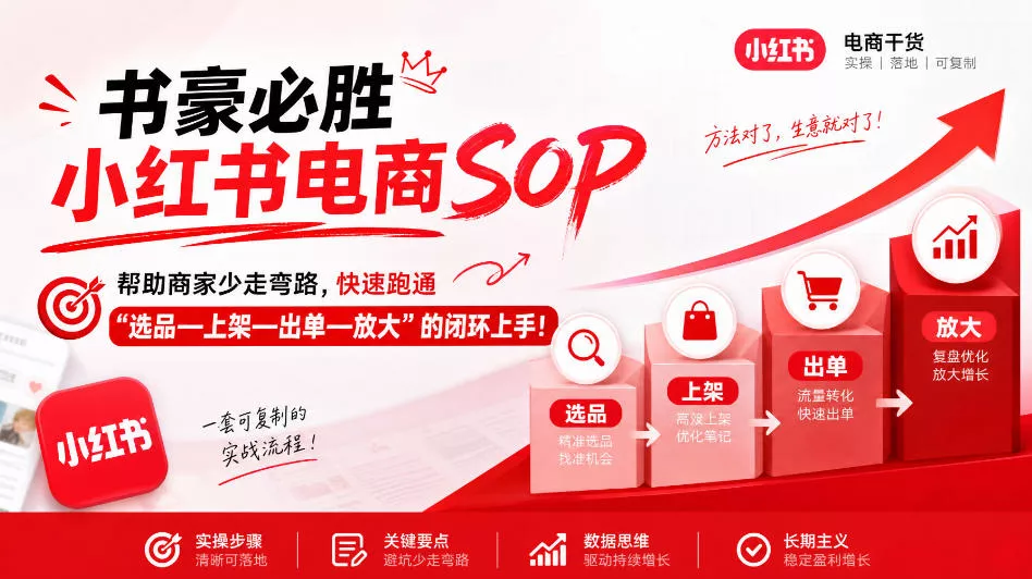 书豪必胜小红书电商sop，帮助商家少走弯路，快速跑通”选品—上架—出单—放大”的闭环(更新9月)-小灰云创