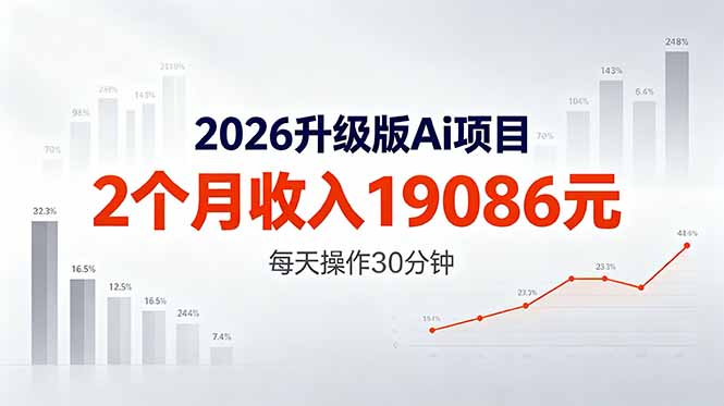 2026升级版Ai任务,2个月收入19086元,熟练后每天操作30分钟!-小灰云创