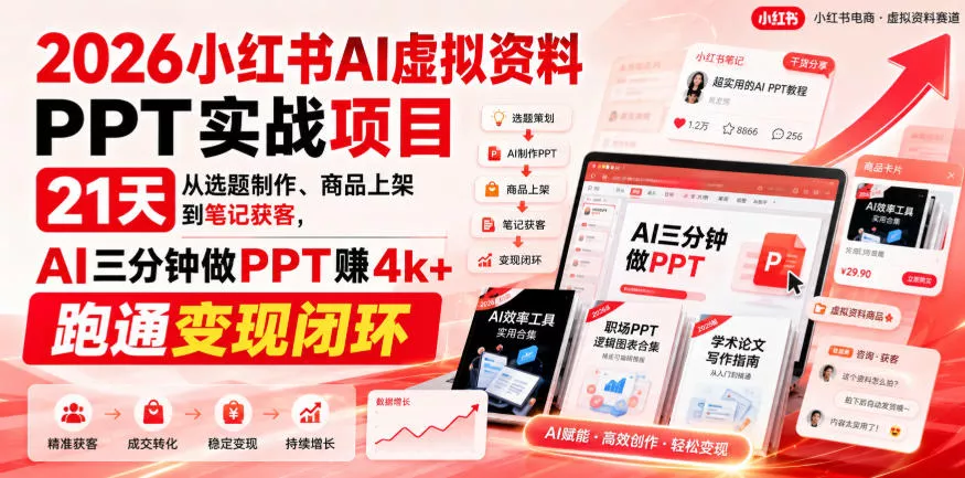 2026小红书AI虚拟资料PPT实战项目，21天从选题制作、商品上架到笔记获客，AI三分钟做PPT赚4k+跑通变现闭环-小灰云创