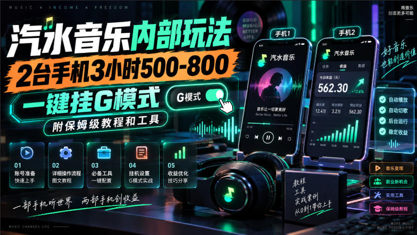 汽水音乐内部玩法,2台手机3小时500-800,一键挂G模式,附保姆级教程和工具【揭秘】-小灰云创