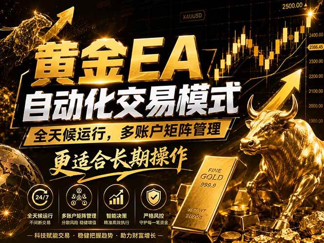 (18509期)黄金EA量化:多窗口矩阵稳定运行,系统自动执行,收益空间持续放大-小灰云创