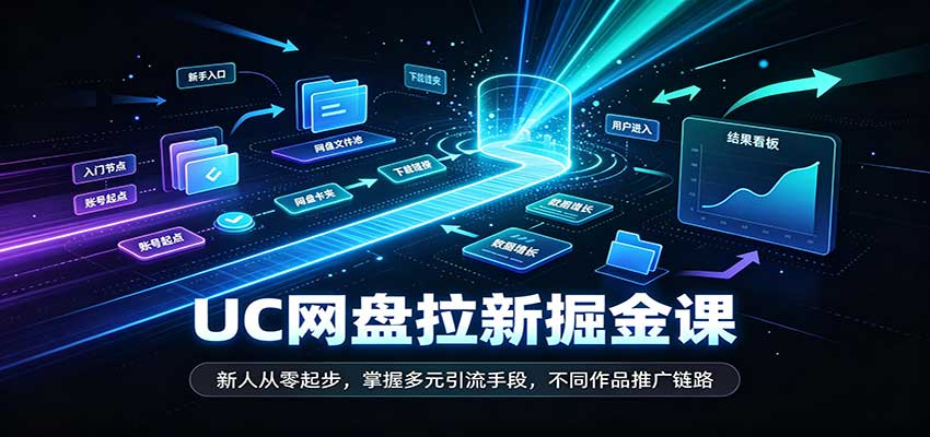 UC网盘拉新掘金课：新人从零起步，掌握多元引流手段，不同作品推广链路-小灰云创
