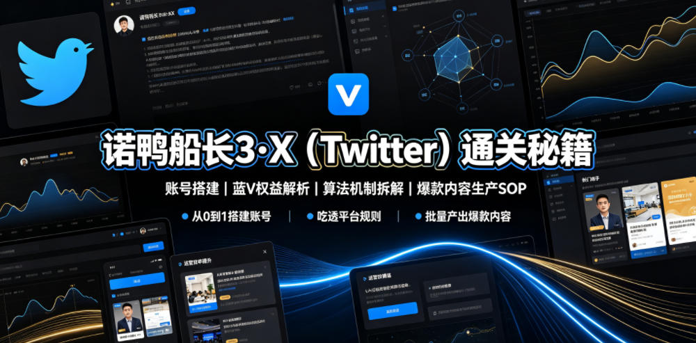 诺鸭船长3·X(Twitter)通关秘籍,涵盖账号搭建、蓝V权益解析、算法机制拆解及爆款内容生产SOP-小灰云创