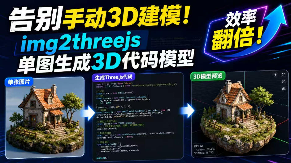 告别手动3D建模！img2threejs单图生成3D代码模型，效率翻倍！-小灰云创