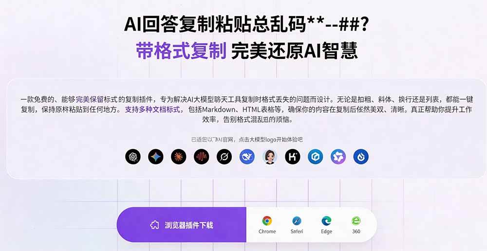 （19599期）你的 AI 回答内容复制格式总乱码？完美一键保留原格式复制，办公宝藏浏览器插件 Copy With Format