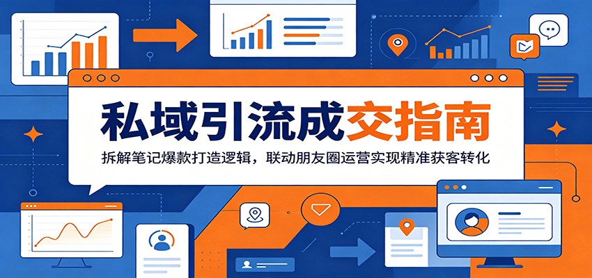 私域引流成交指南：拆解笔记爆款打造逻辑，联动朋友圈运营实现精准获客转化-小灰云创