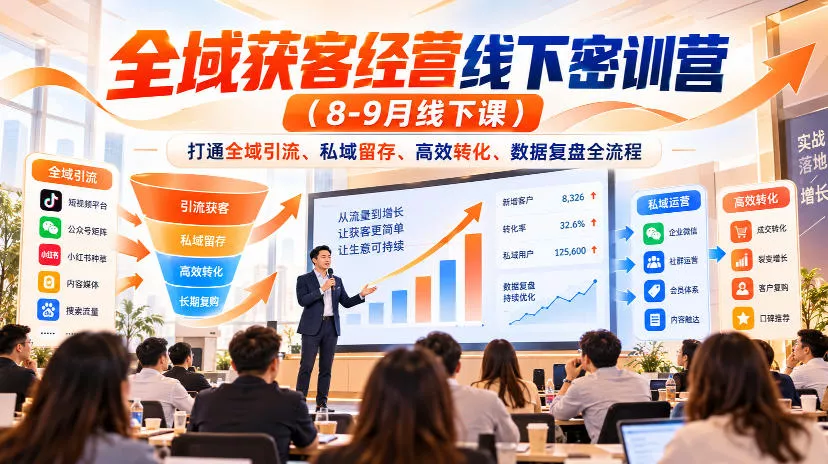 全域获客经营线下密训营(8-9月线下课),打通全域引流、私域留存、高效转化、数据复盘全流程-小灰云创