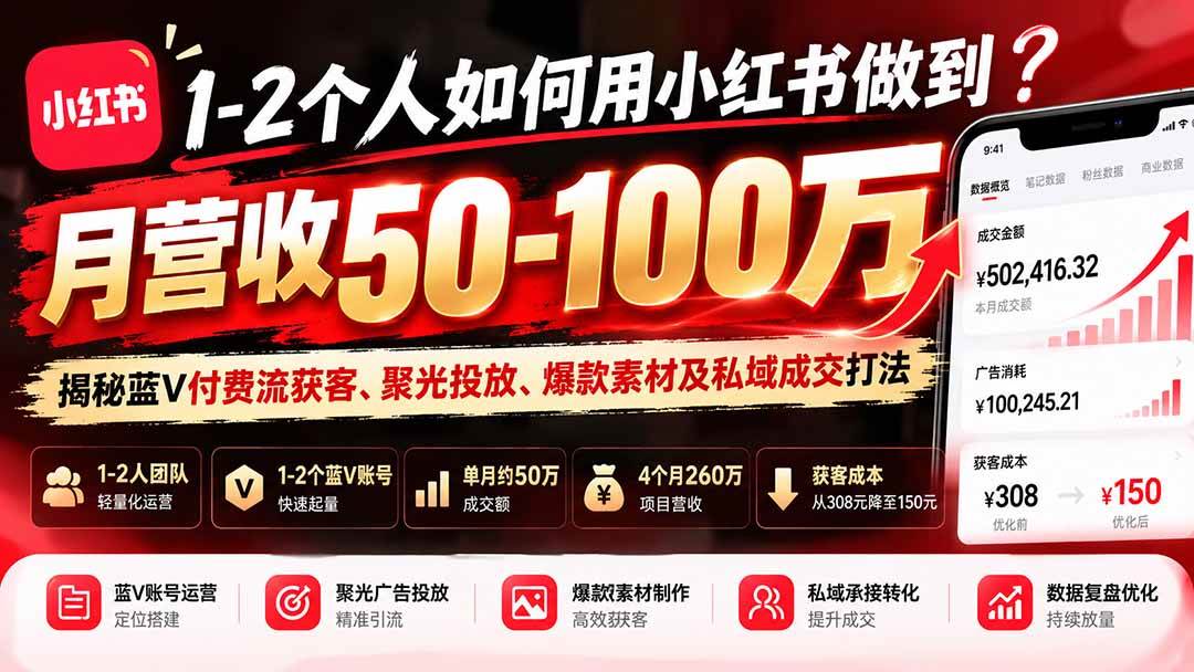 (20939期)1-2个人如何用小红书做到月营收50-100万?揭秘蓝V付费流获客、聚光投放、爆款素材及私域成交打法-小灰云创