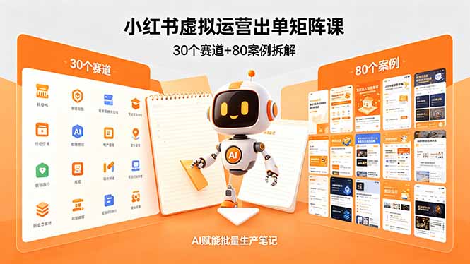 小红书虚拟运营出单矩阵课：30个赛道+80案例拆解，AI赋能批量生产笔记-小灰云创