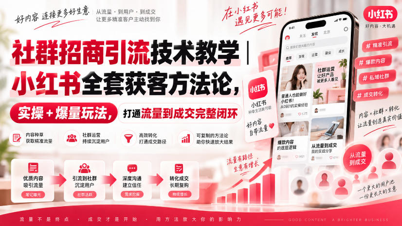 社群招商引流技术教学｜小红书全套获客方法论，实操+爆量玩法，打通流量到成交完整闭环-小灰云创