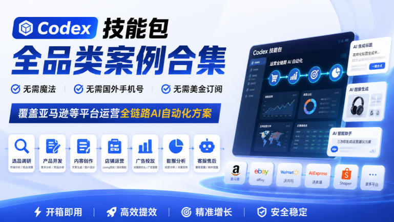 Codex技能包全品类案例合集，无需魔法、无需国外手机号、无需美金订阅，覆盖亚马逊等平台运营全链路AI自动化方案-小灰云创