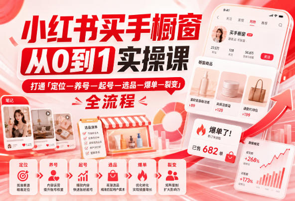 小红书买手橱窗从0到1实操课,打通「定位—养号—起号—选品—爆单—裂变」全流程-小灰云创