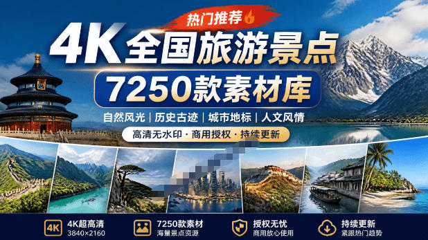 热门全国旅游风景素材!4K全国旅游景点素材库,7250款素材,旅行达人城市航拍风景风光高清短视频-小灰云创