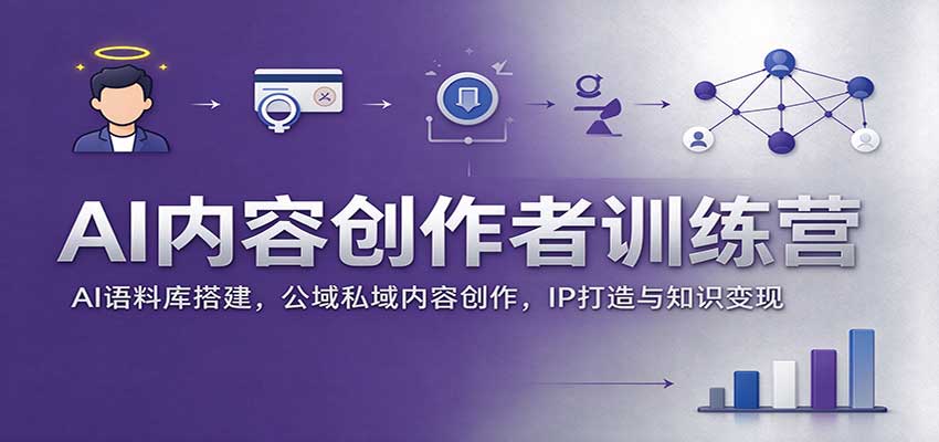AI内容创作者训练营：AI语料库搭建，公域私域内容创作，IP打造与知识变现-小灰云创