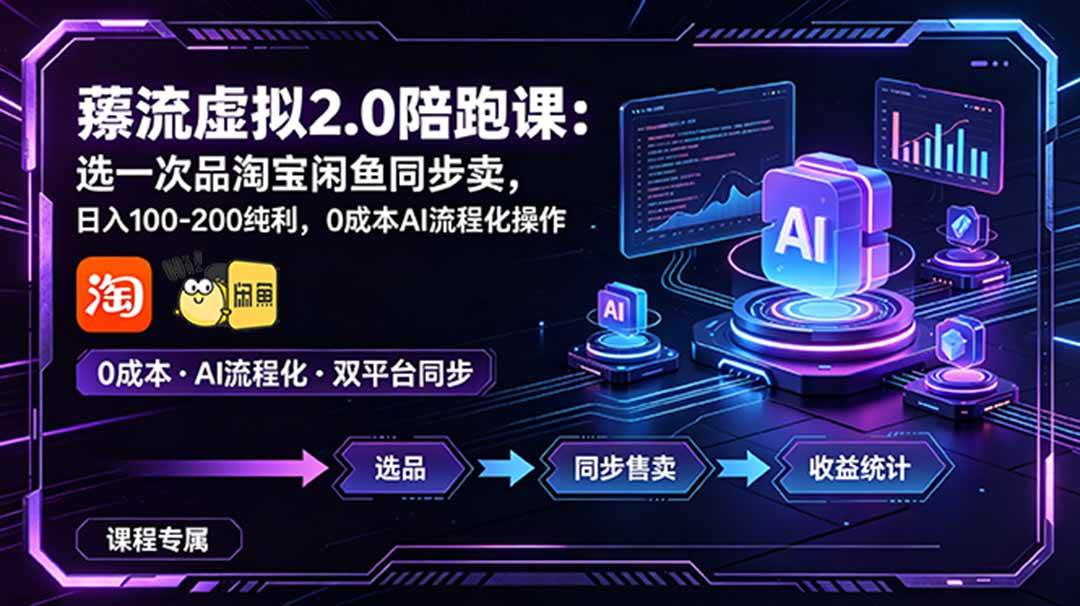 (18942期)薅流虚拟2.0陪跑课:选一次品淘宝闲鱼同步卖,日入100-200纯利,0成本AI流程化操作-小灰云创