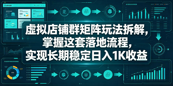 虚拟店铺群矩阵玩法拆解,掌握这套落地流程,实现长期稳定日入1K收益【揭秘】-小灰云创