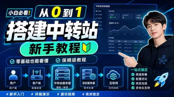 0门槛手把手教你自建一个AI-Token中转站,零基础也能看懂,保姆级教程-小灰云创