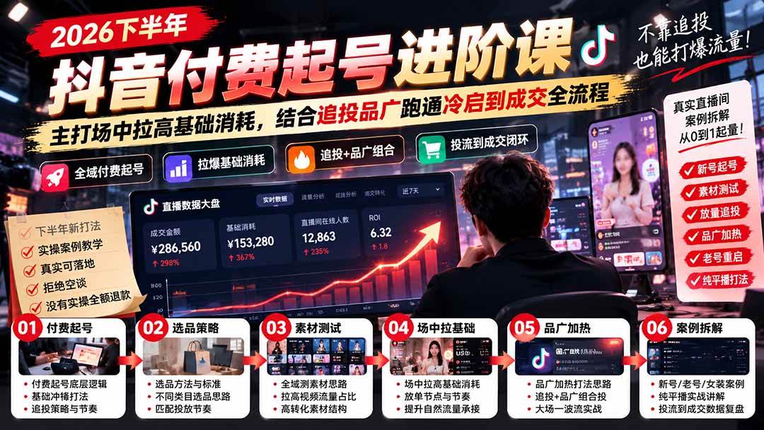 （20671期）2026下半年抖音付费起号进阶课：主打场中拉高基础消耗，结合追投品广跑通冷启到成交全流程-小灰云创