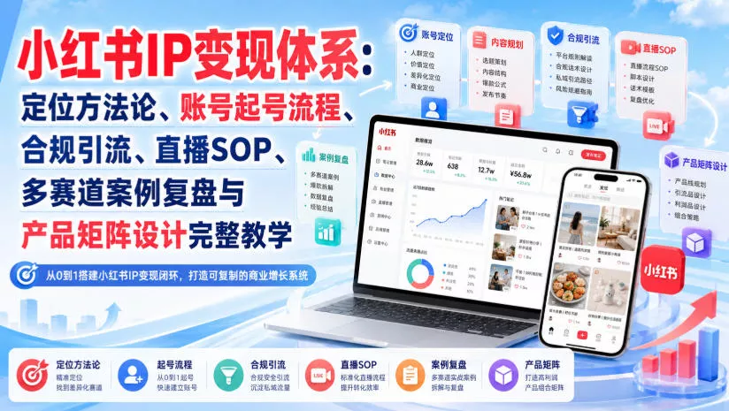 小红书IP变现体系:定位方法论、账号起号流程、合规引流、直播SOP、多赛道案例复盘与产品矩阵设计完整教学-小灰云创