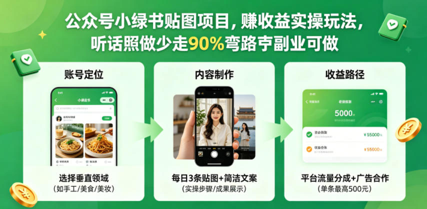 公众号小绿书贴图项目,赚收益实操玩法,听话照听话照少走90%弯路丨副业可做-小灰云创